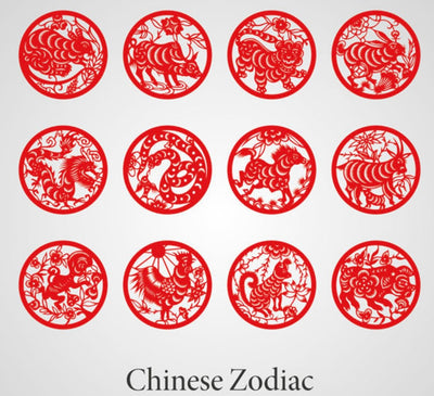 Zodiac Animal